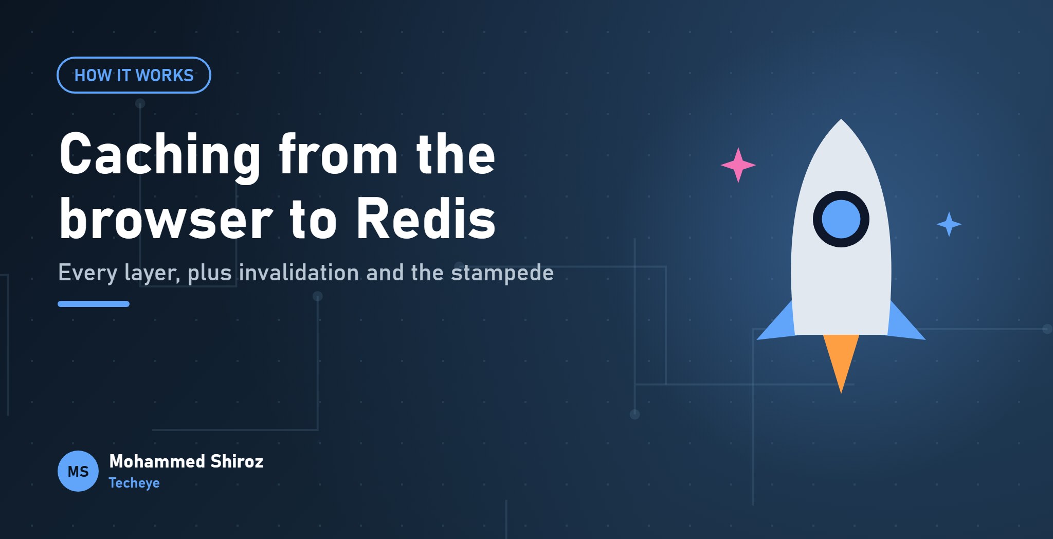 Caching Explained: From the Browser Cache to Redis, Layer by Layer