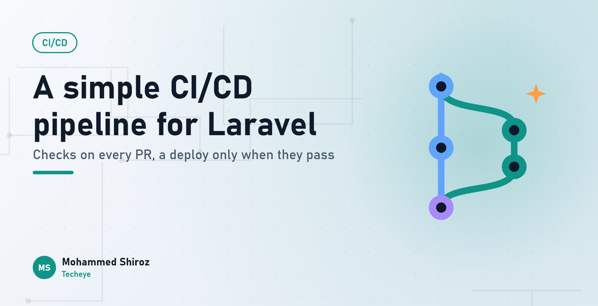 CI/CD Explained With a Simple Laravel Pipeline on GitHub Actions