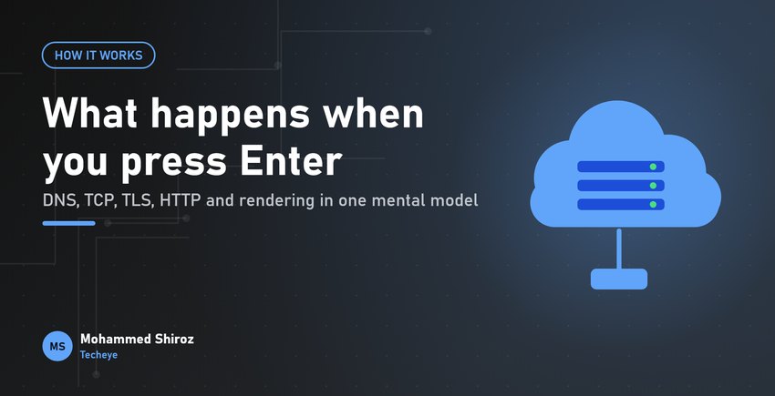 What Actually Happens When You Type a URL and Press Enter