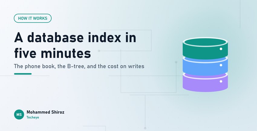 How a Database Index Works: A B-Tree in Five Minutes