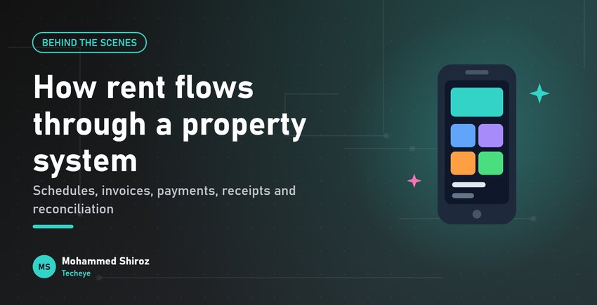 How Rent Payments and Invoices Flow Through a Property Management System