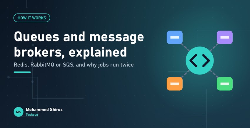 Queues and Message Brokers Explained: Redis, RabbitMQ and SQS Without the Jargon