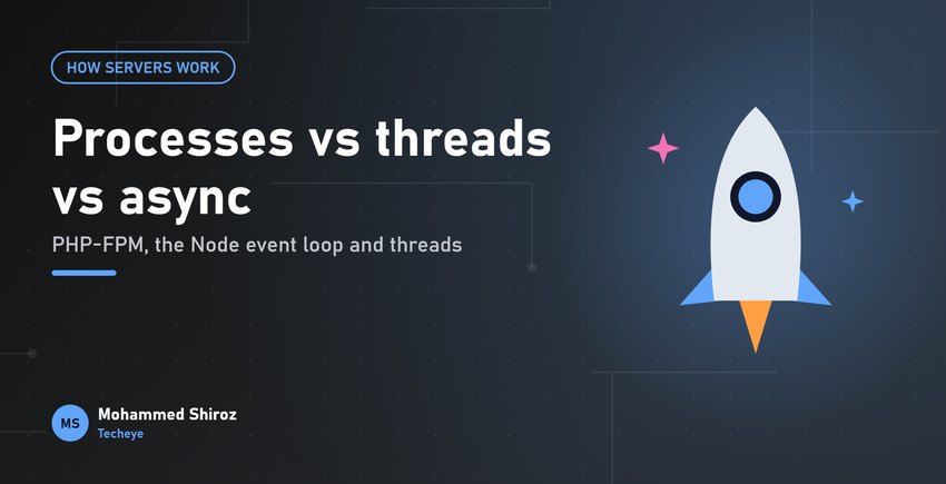 Processes vs Threads vs Async: How Servers Handle Many Users at Once