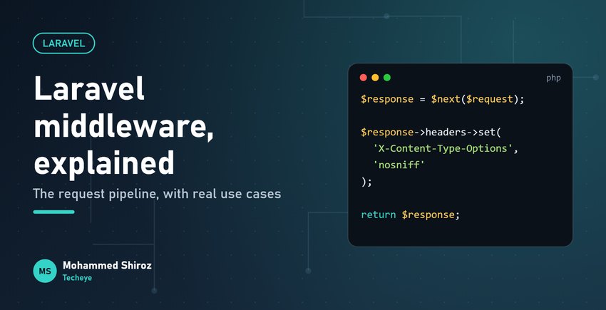 Laravel Middleware Explained With Real Use Cases