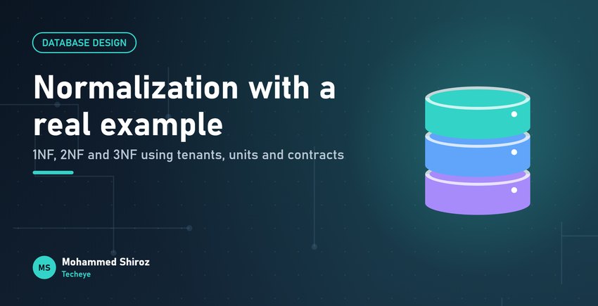Database Normalization Explained With a Real Example: Tenants, Units and Contracts