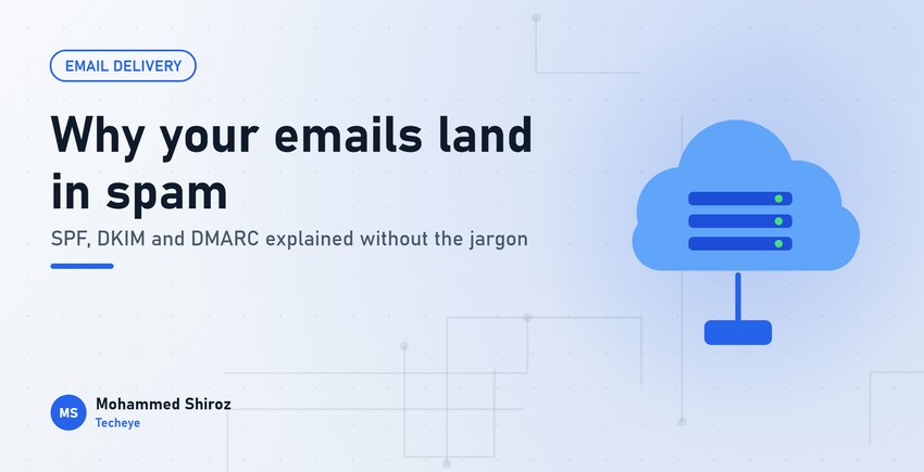 Why Your Emails Land in Spam: SPF, DKIM and DMARC Explained