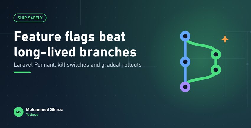 Feature Flags in Laravel: Ship Safely Without Long-Lived Branches