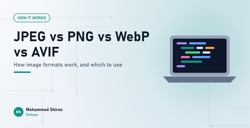 How Image Formats Work: JPEG, PNG, WebP and AVIF Explained